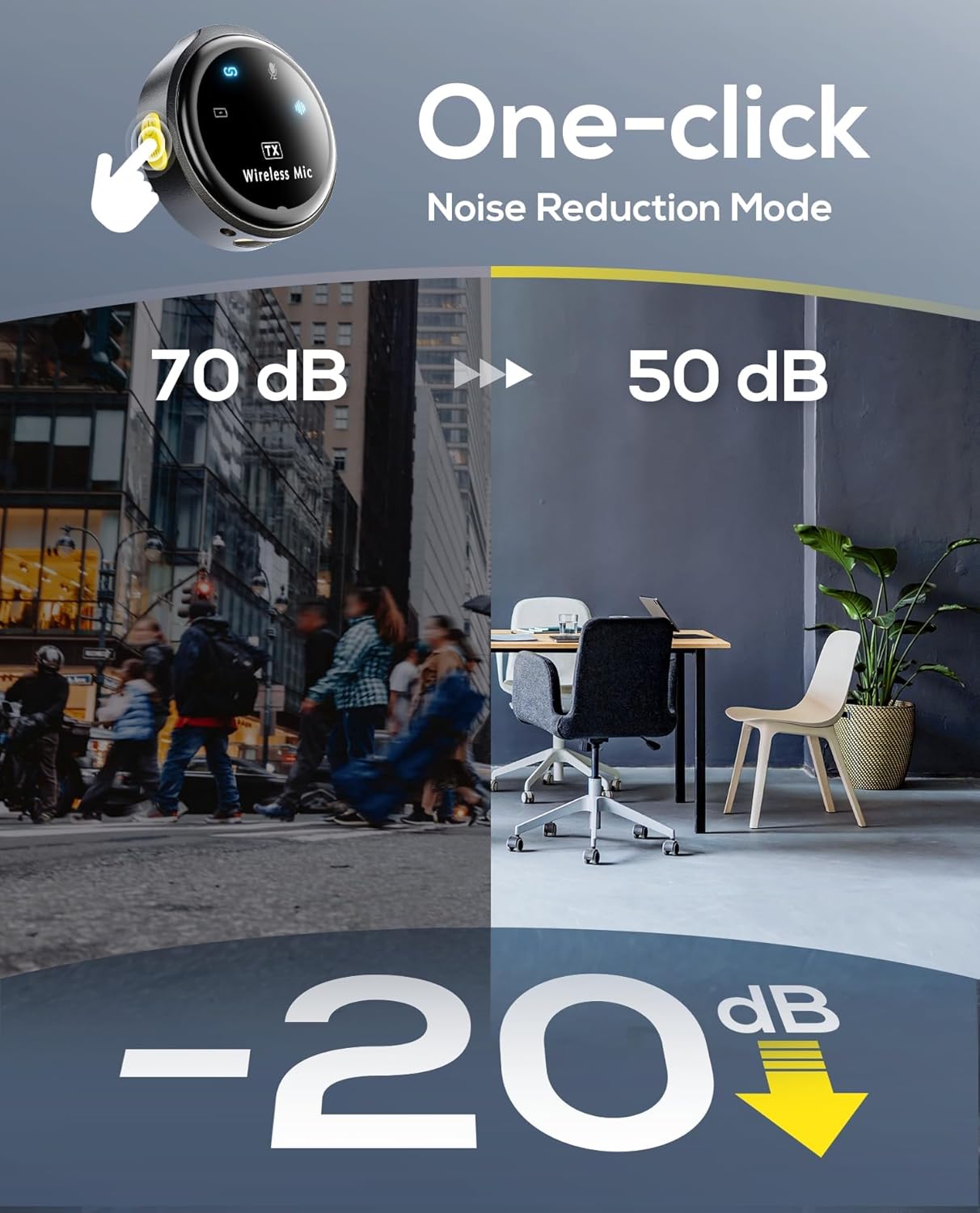 2 Pack Wireless Lavalier Microphone for iPhone – Hi-Fi Audio | 700ft Range | 30H Battery | Plug & Play